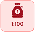 1:100